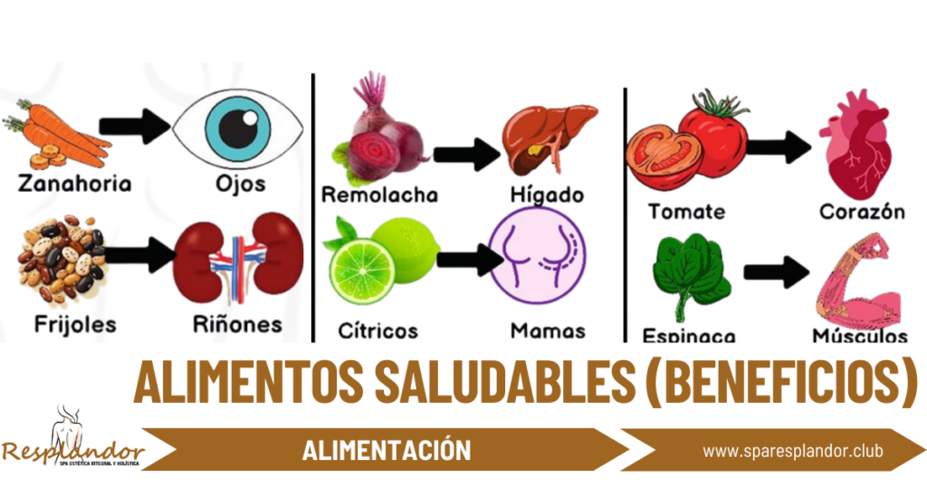 ALIMENTOS SALUDABLES (BENEFICIOS)